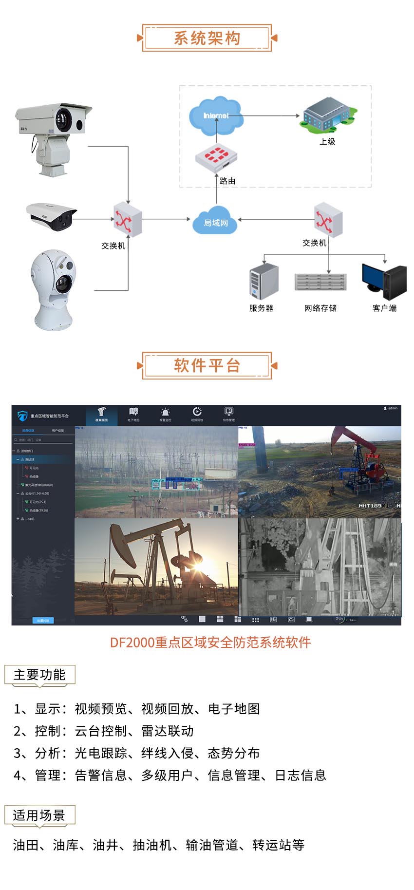 油田安全管控監(jiān)控系統(tǒng) 油田安全管控監(jiān)控系統(tǒng)